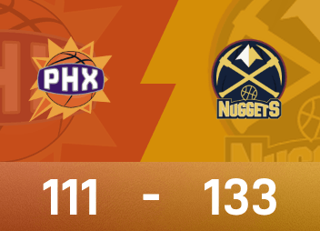 NBA戰報：穆雷23分6板，掘金133-111大勝太陽
