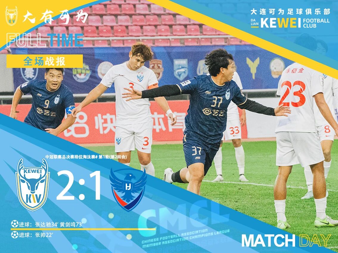 總賽果分4-1晉級！大連可為2-1五華華京，下輪對上重慶